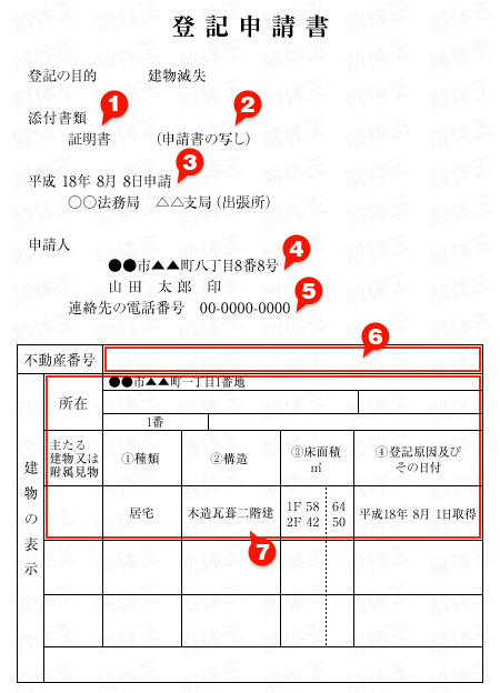 【図】登記申請書の書き方